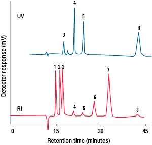 IEX_SCX-Fig39.png